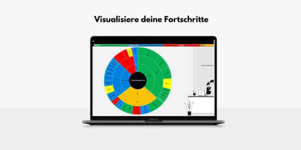 Jura lernplan Examen