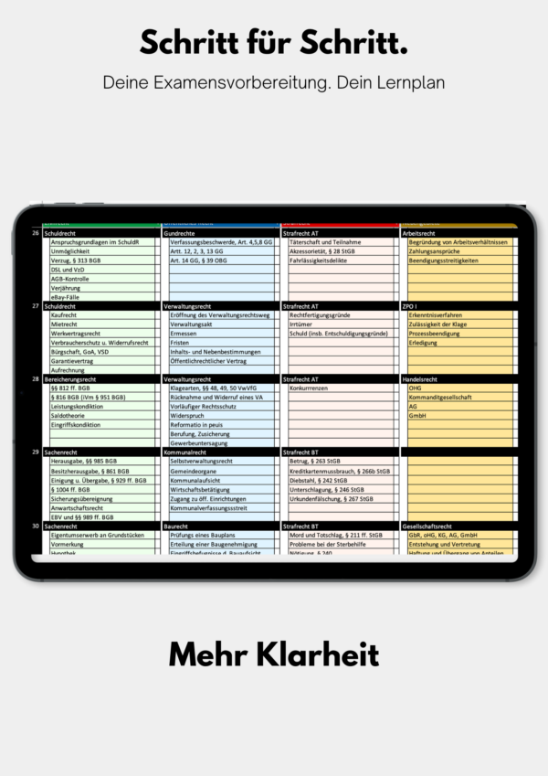 Jura Lernplan Examen